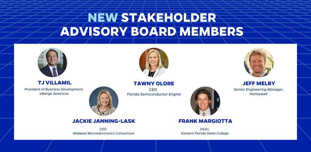 A blue graphic introduces five new Stakeholder Advisory Board Members with headshots and titles: TJ Villamil, Tawny Olore, Jeff Melby, Jackie Janning-Lask, and Frank Margiotta.